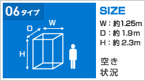 06タイプサイズ