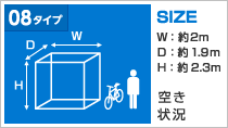 08タイプサイズ